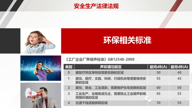 PPT | 「课件」企业中高层人员安全管理培训(118页)