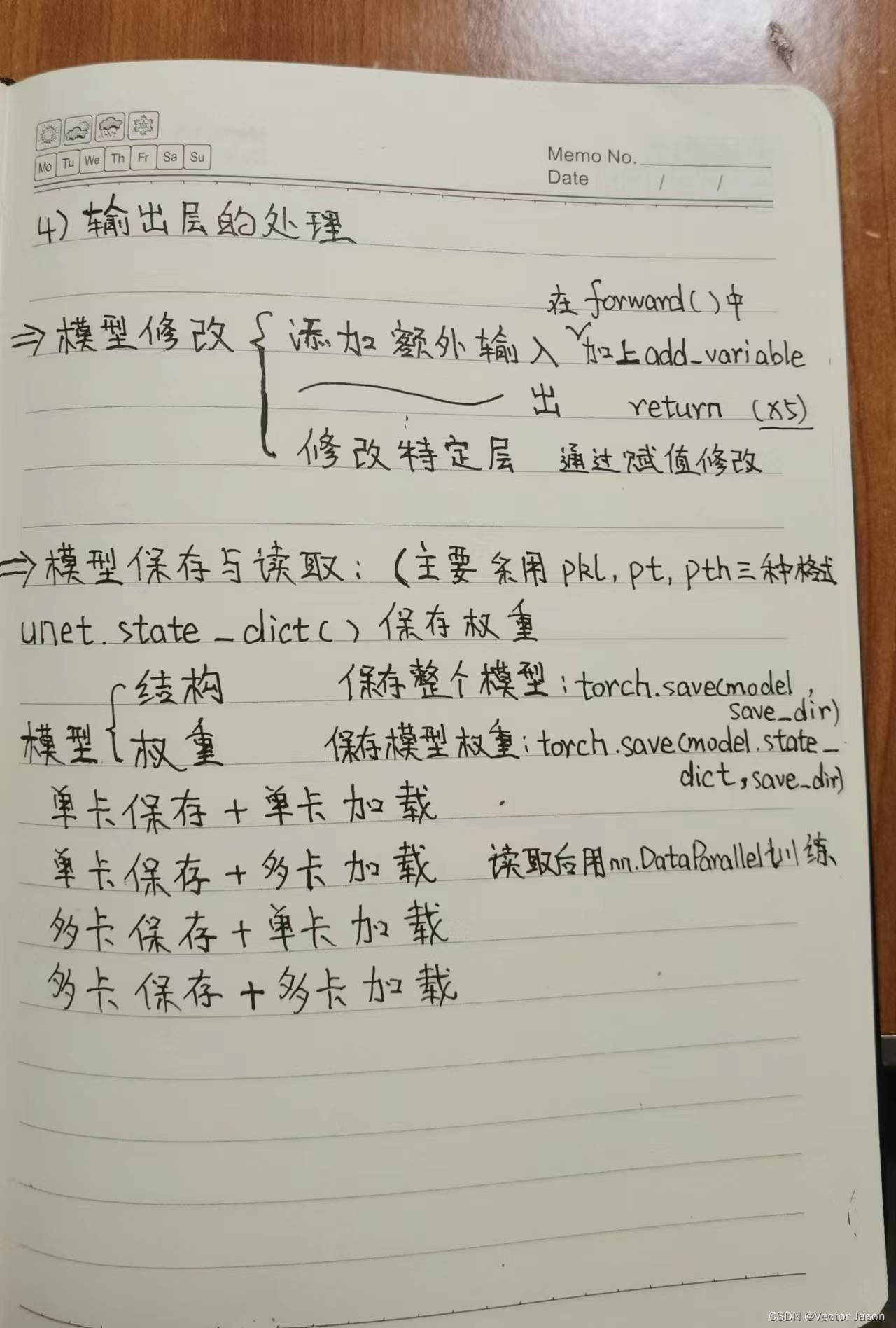 PyTorch之模型定义