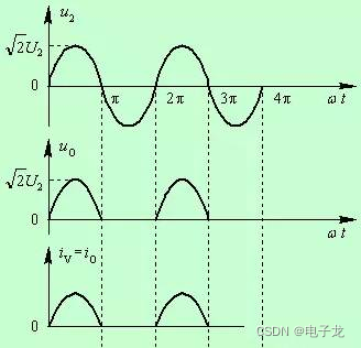 Insert picture description here