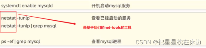 首次在我们的centos上安装MySQL