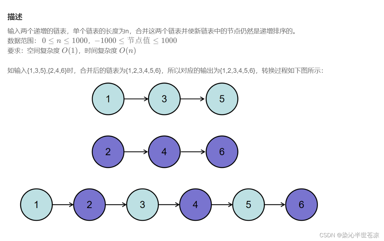 [ Failed to transfer the external chain picture , The origin station may have anti-theft chain mechanism , It is suggested to save the pictures and upload them directly (img-BR5amDUY-1650547774608)(picture/4.png)]