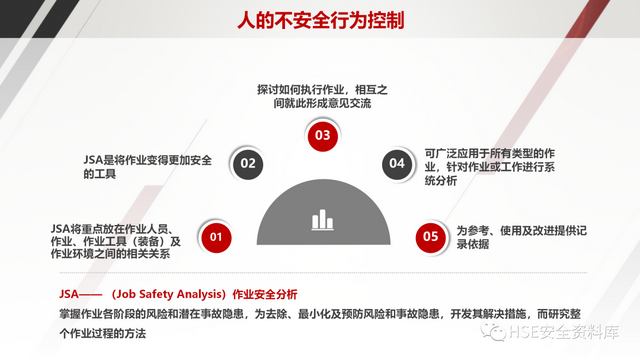 PPT | 「课件」企业中高层人员安全管理培训(118页)