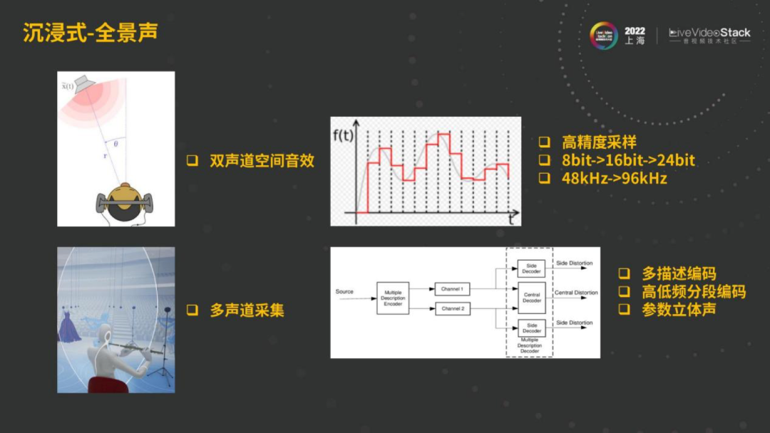 From Douyin to Volcano Engine——Seeing the Evolution and Opportunities of Streaming Media Technology