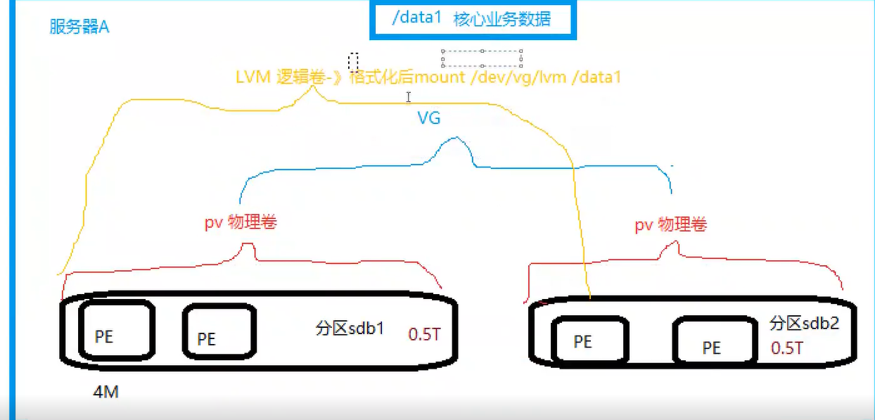 image-20220518230616673