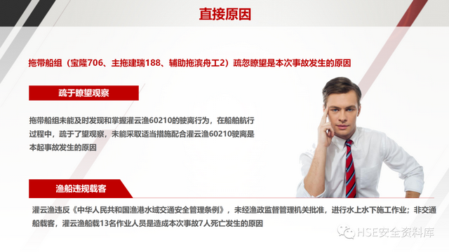 PPT | 「课件」企业中高层人员安全管理培训(118页)