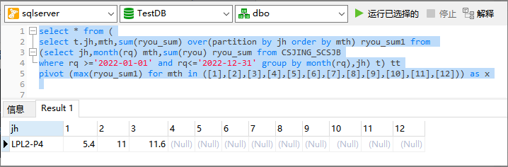 sql server 2008使用over(PARTITION BY..ORDER BY.. ) 显示有语法错误