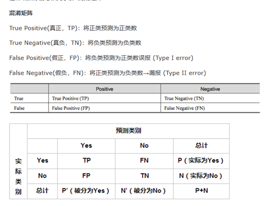 image-20220403155309677