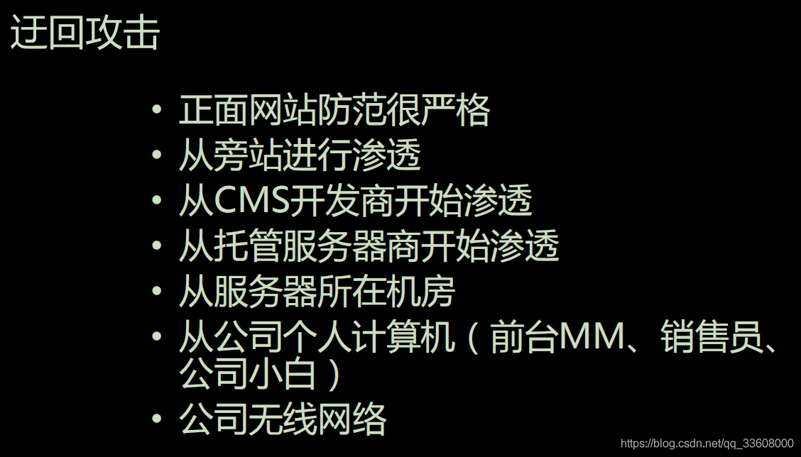 Insert picture description here