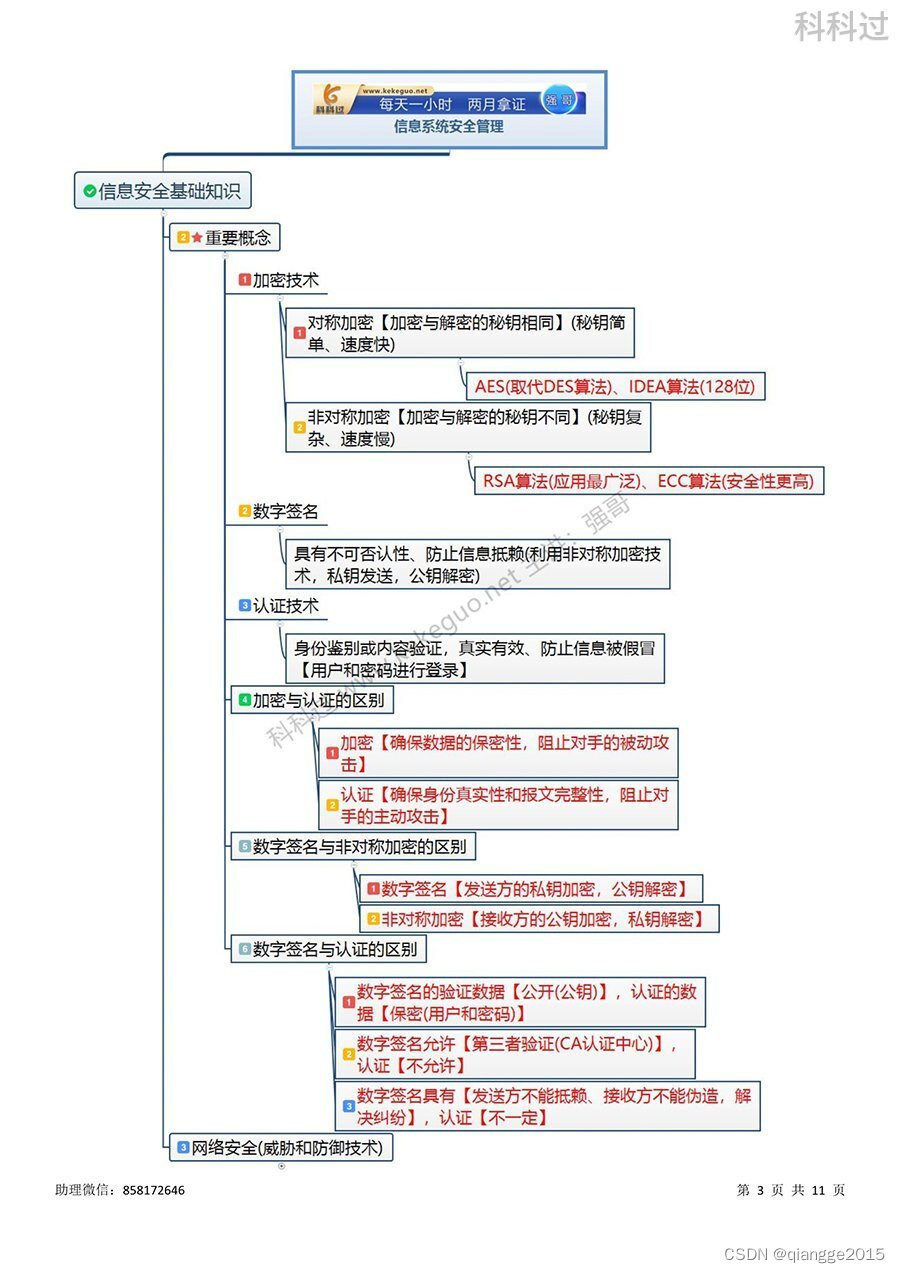 信息系统项目管理师核心考点（六十四）信息安全基础知识重要概念