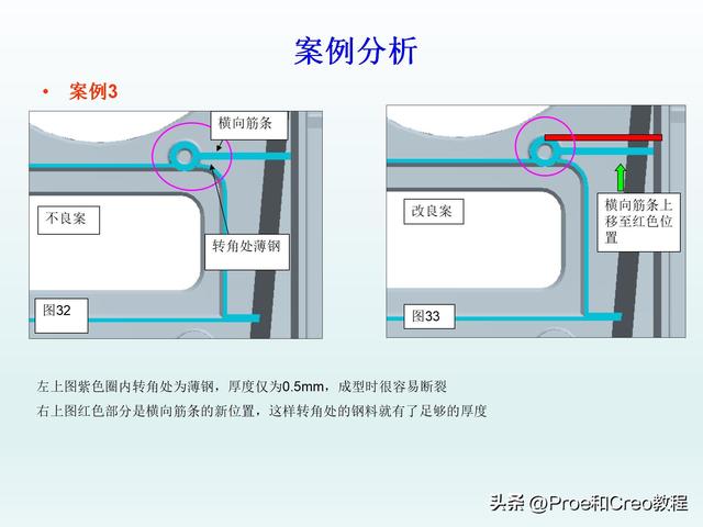 产品结构设计优化模具简化结构总结