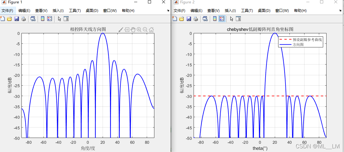  Insert picture description here 