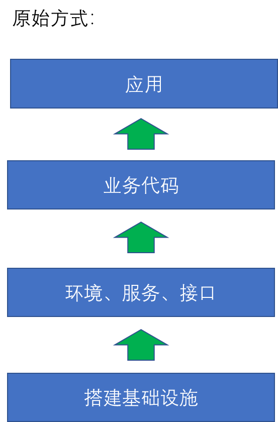 58d32a2cc9287a31815a6c4894063041.png