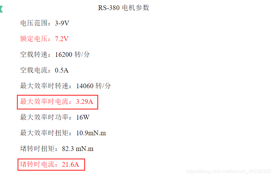 Insert picture description here