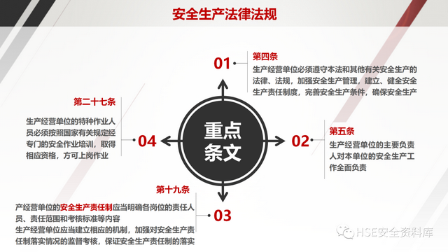 PPT | 「课件」企业中高层人员安全管理培训(118页)