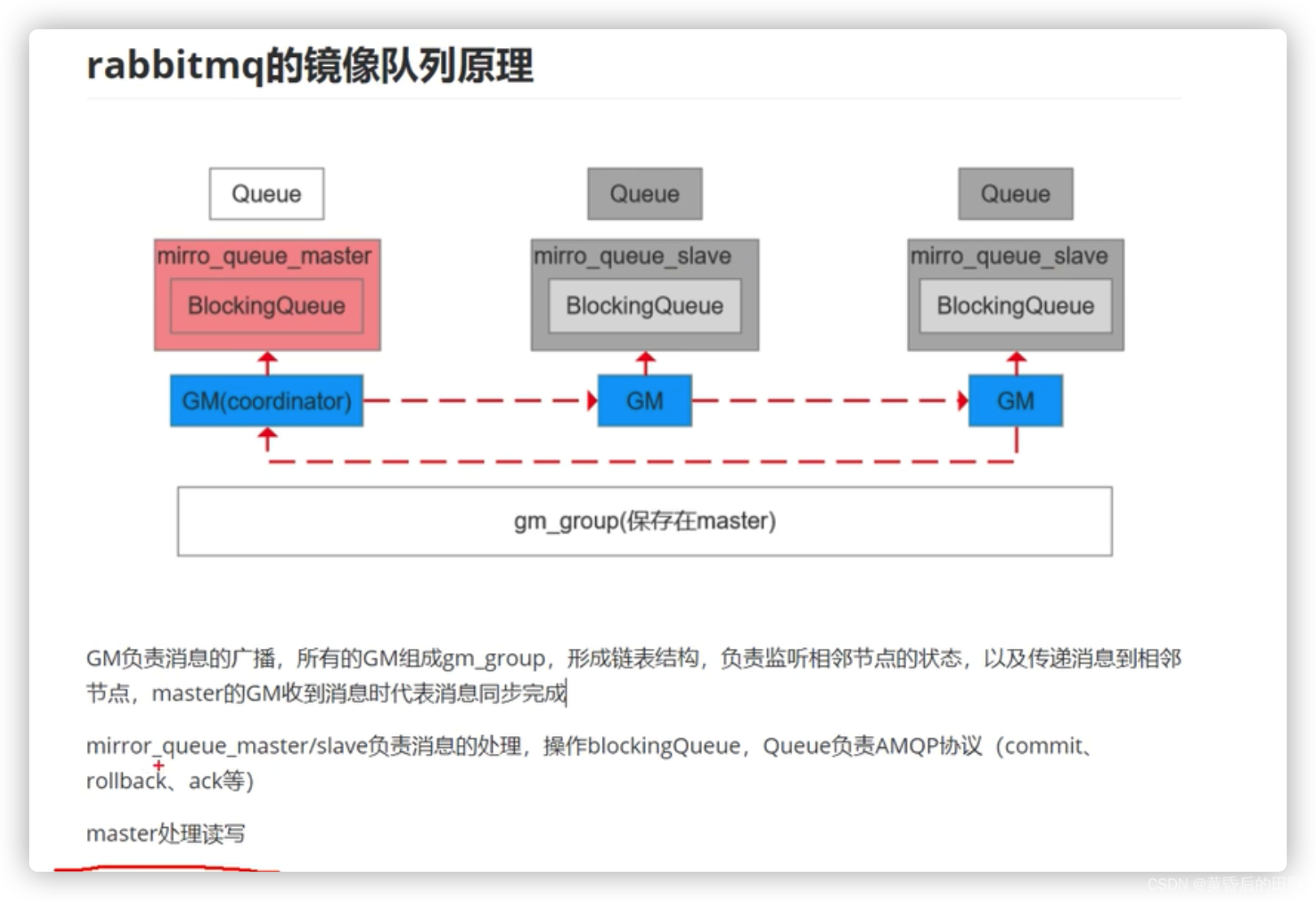 MQ的了解
