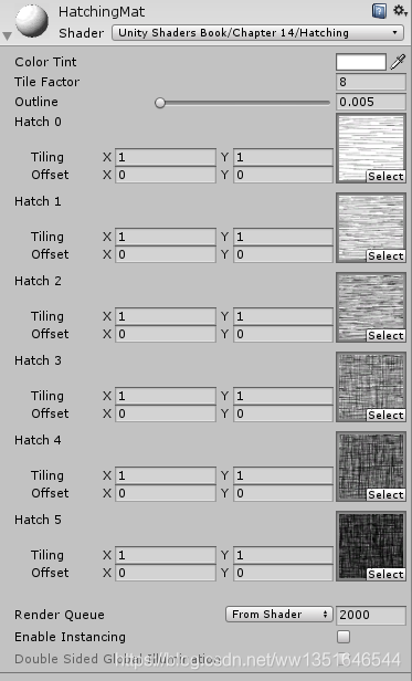 UnityShader入门精要——素描效果渲染
