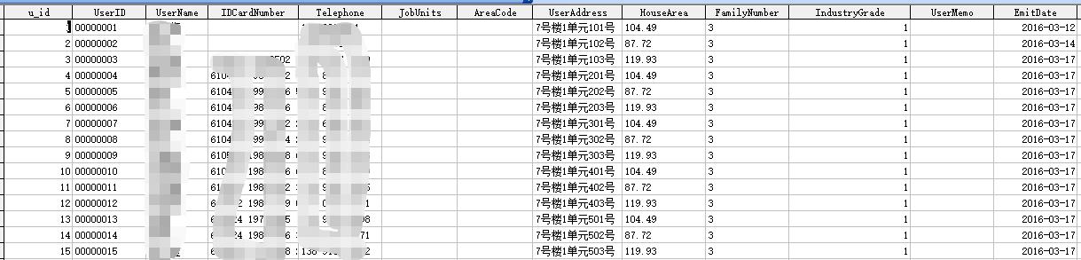 SQL语句查询字段内重复内容,并按重复次数加序号