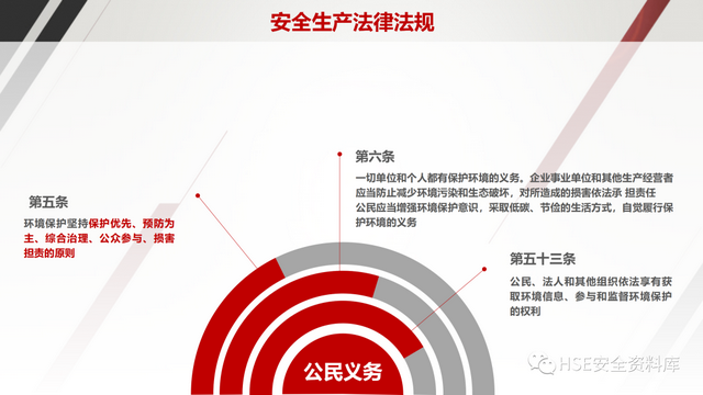 PPT | 「课件」企业中高层人员安全管理培训(118页)