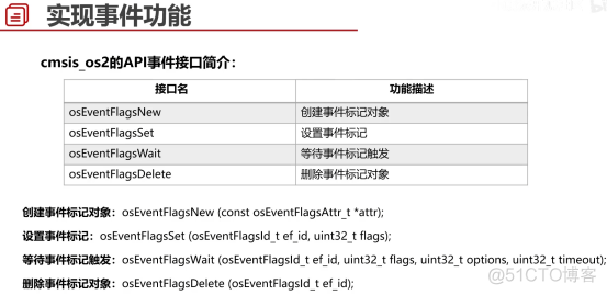#The Internet of things essay#Little Xiong Pa equipment development of actual combat_物联网_39