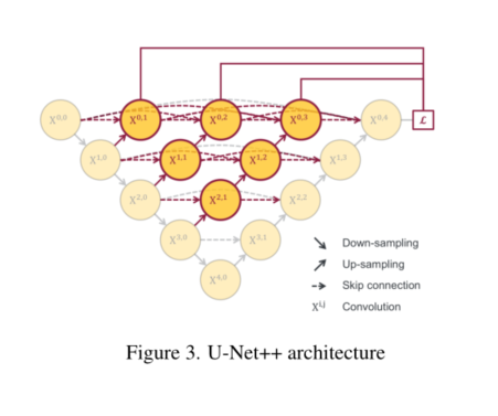 image-20220421103000215