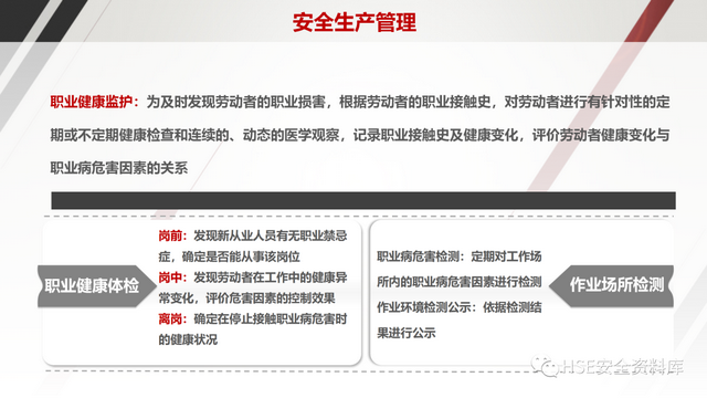 PPT | 「课件」企业中高层人员安全管理培训(118页)