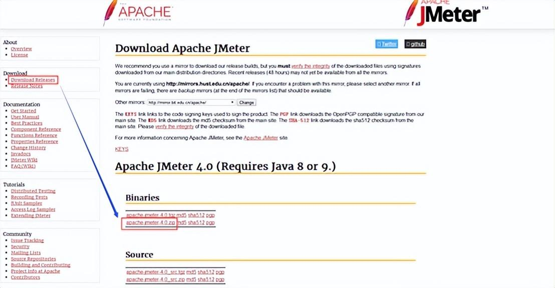 What is Jmeter? What are the principle steps used by Jmeter?