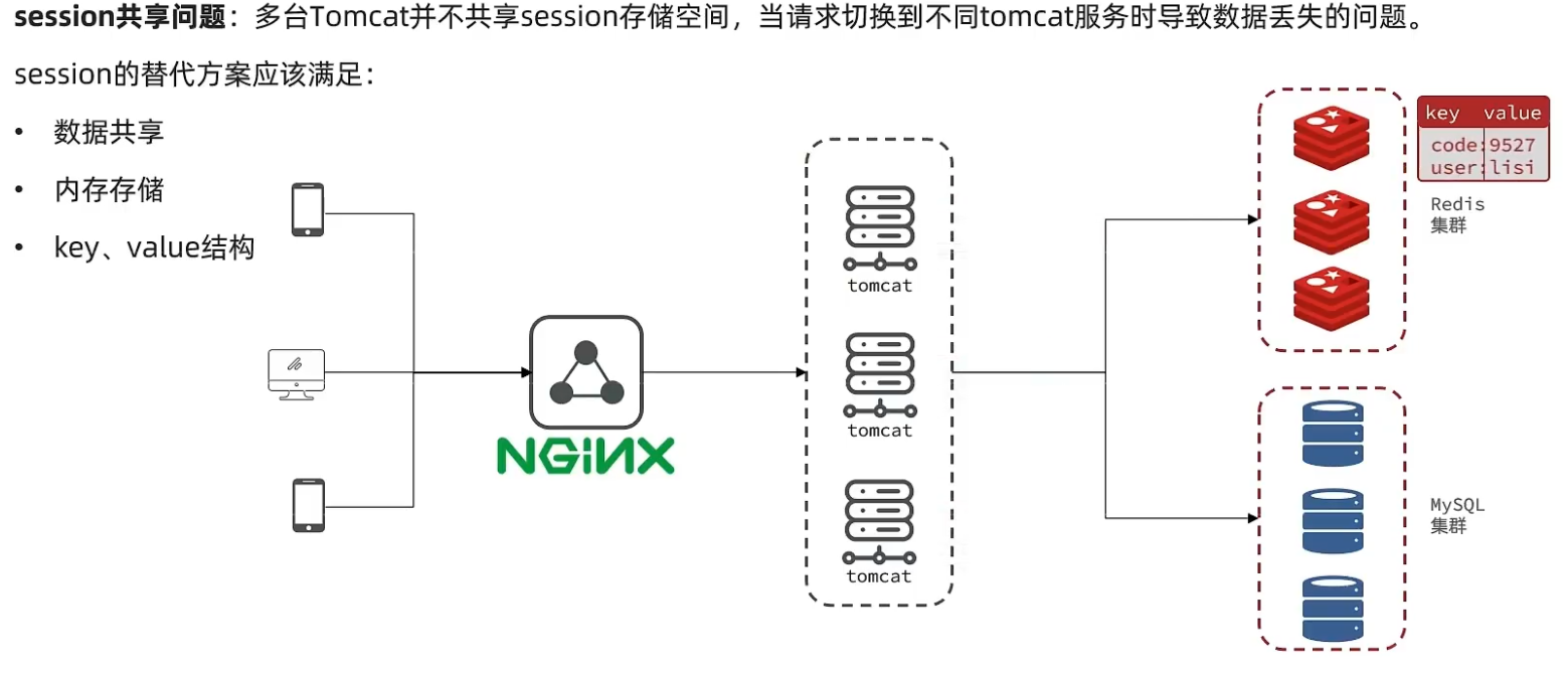 image-20220713151451392
