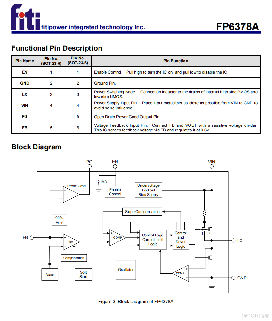FP6378AS5CTR SOT-23-5 High Efficiency 1MHz2A Synchronous BuckRegulator_Sync Buck Regulator_02