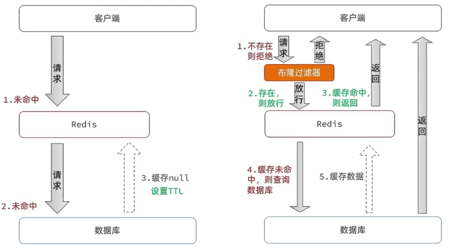 image-20220714131328887