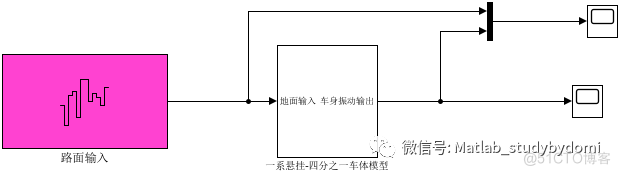 保存SimulinkThe simulation model for images orPDF的方法_句柄_09