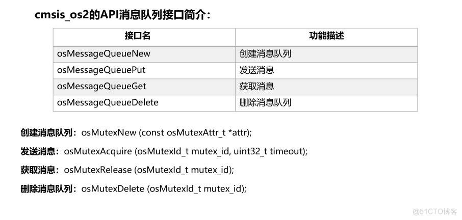 小熊派的学习——内核开发（信息量、事件管理、互斥锁、消息队列）_消息队列_08