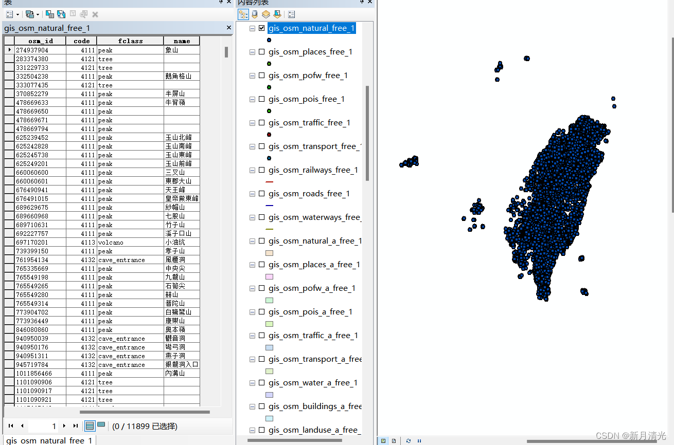 2022年台湾省矢量数据（点线面）及数字高程数据下载