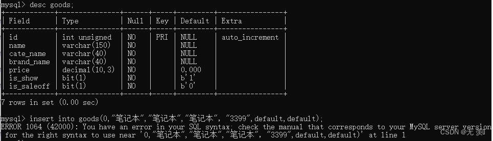 Resolved EROR 1064 (42000): You have an error in. your SOL syntax. check the manual that corresponds to yo