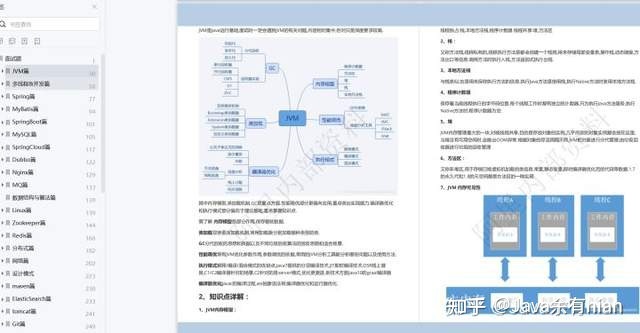 Alibaba的秒杀系统—千亿级并发设计手册上线了