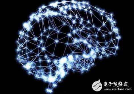 神经网络有哪些激活函数,卷积神经网络有哪些