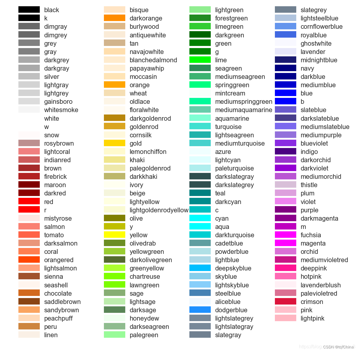 Colors that Tkinter can choose from
