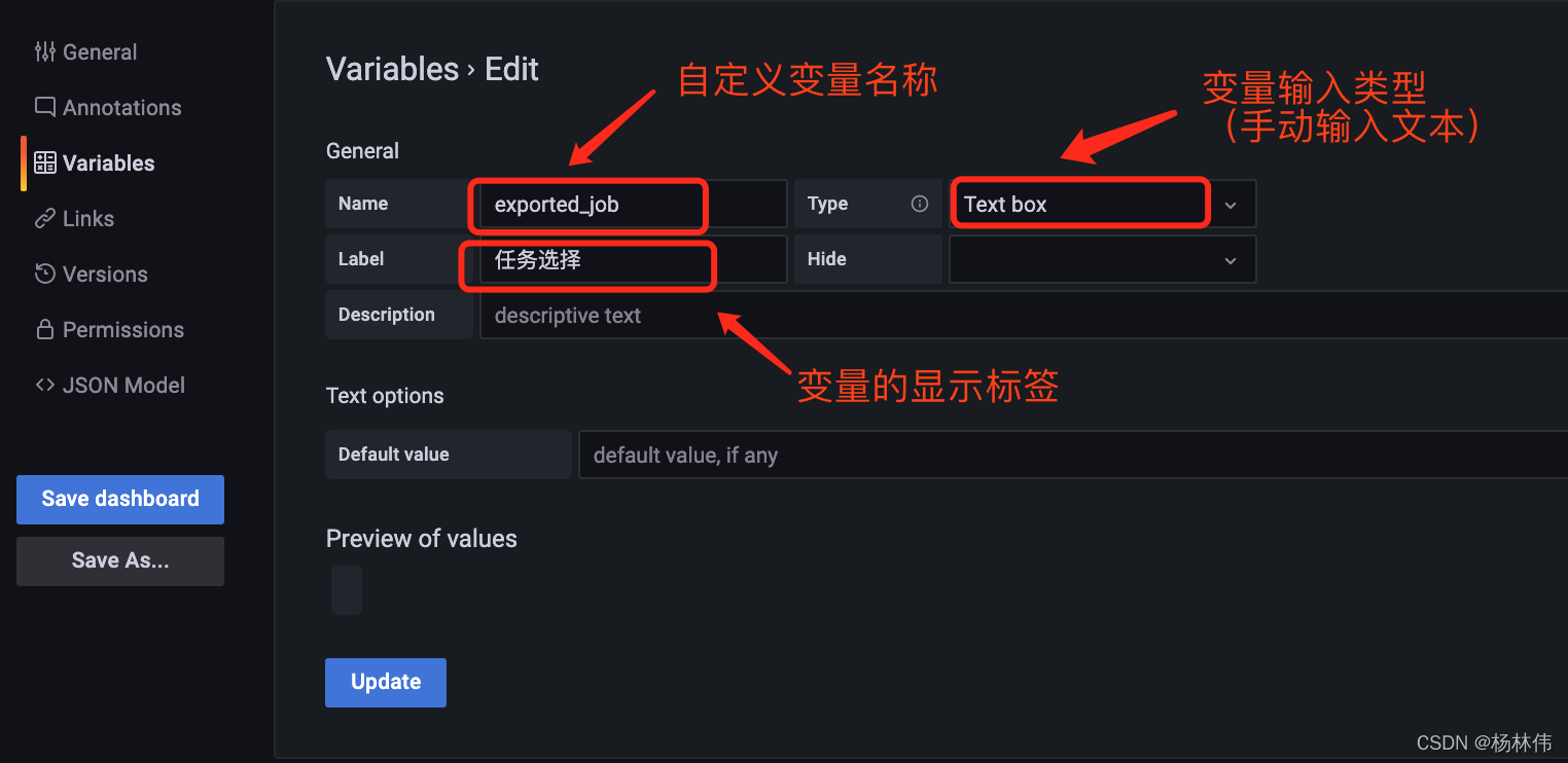 Grafana shares links with variable parameters
