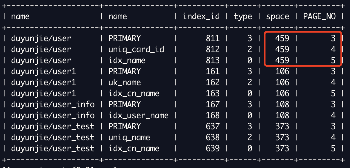 How tall is the B+ tree of the MySQL index?